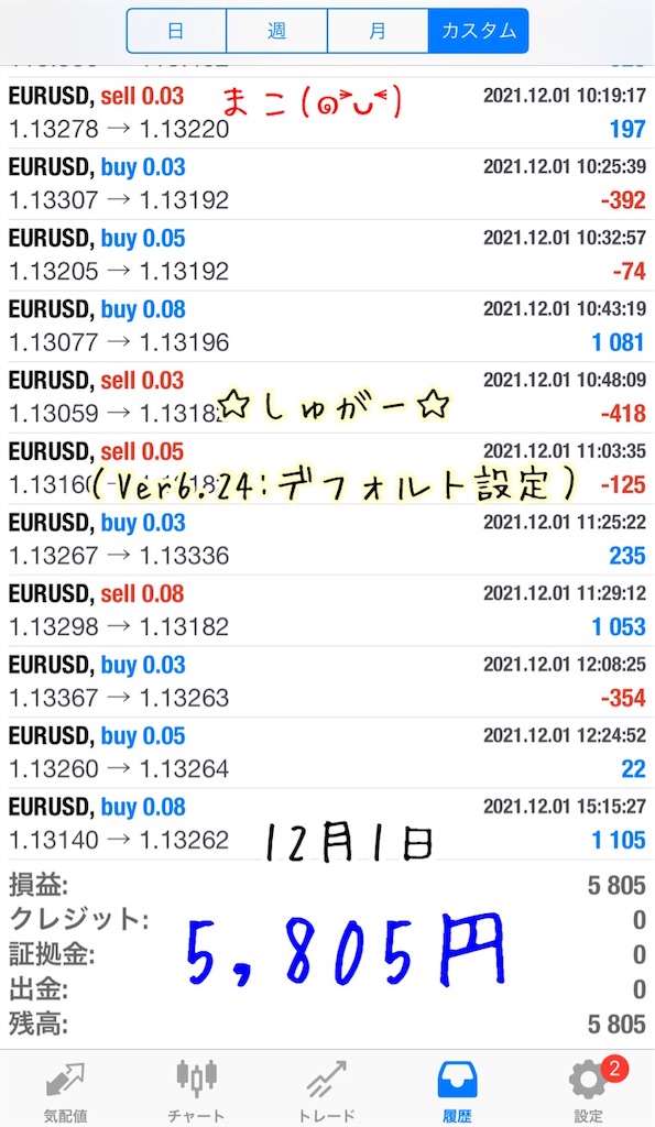 f:id:konachi:20220120134049j:image f:id:konachi:20220120134049j:image