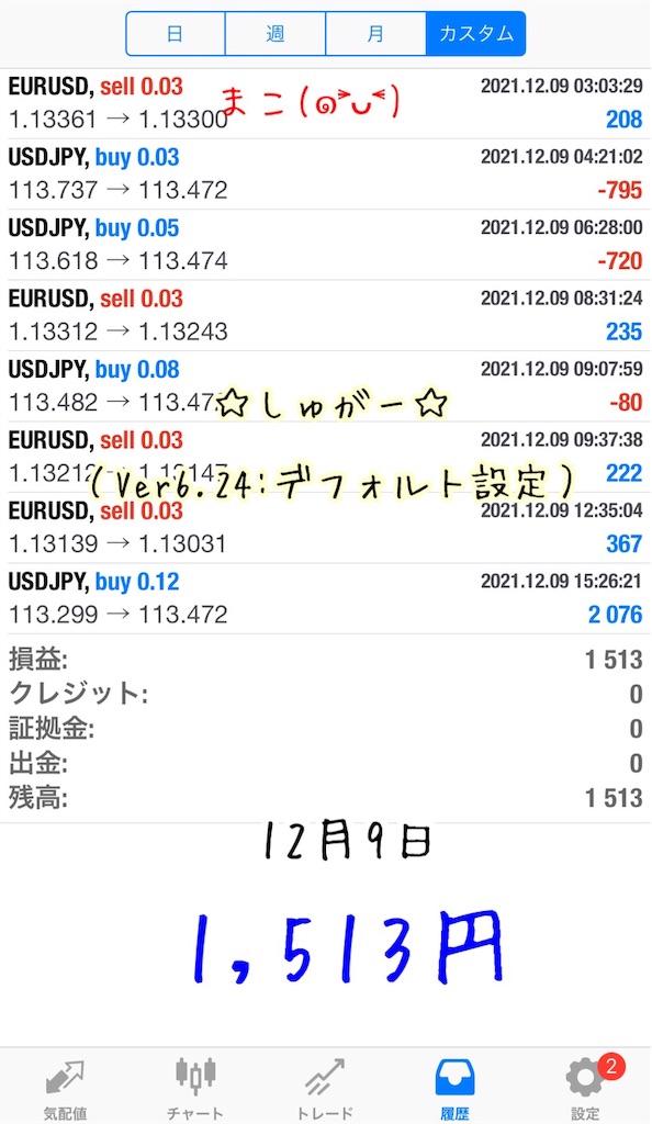 f:id:konachi:20220120134643j:image