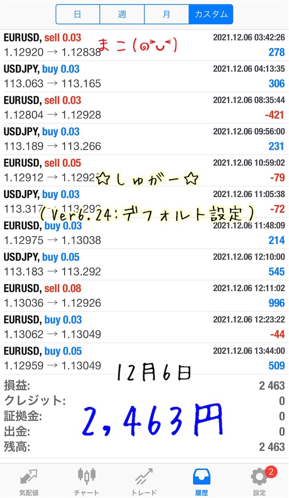 f:id:konachi:20220120134646j:image