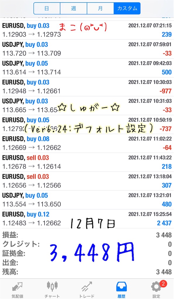 f:id:konachi:20220120134651j:image