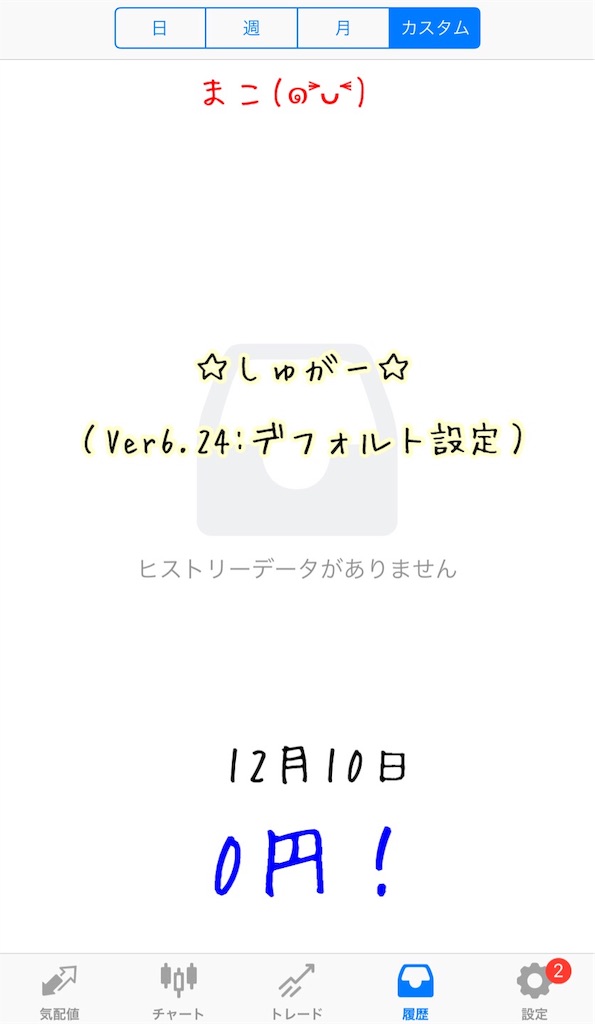 f:id:konachi:20220120134653j:image