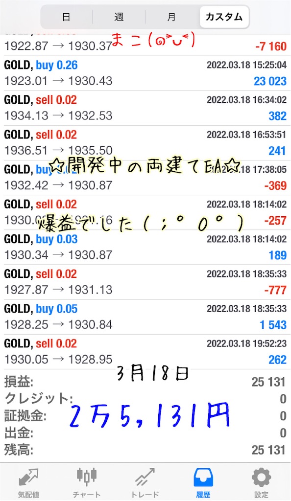 f:id:konachi:20220323162120j:image