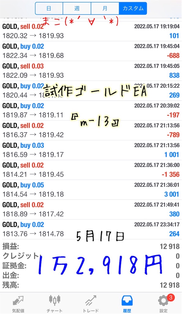 f:id:konachi:20220518104651j:image