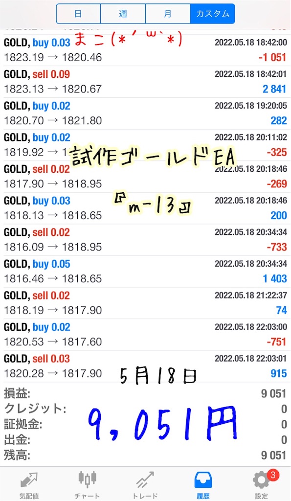 f:id:konachi:20220519100429j:image