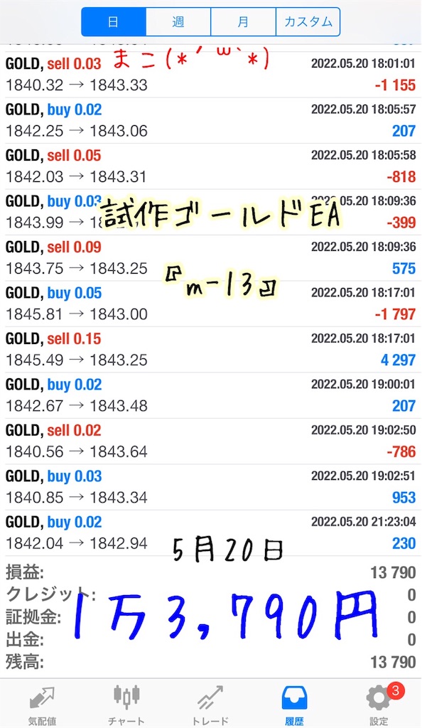 f:id:konachi:20220521081340j:image