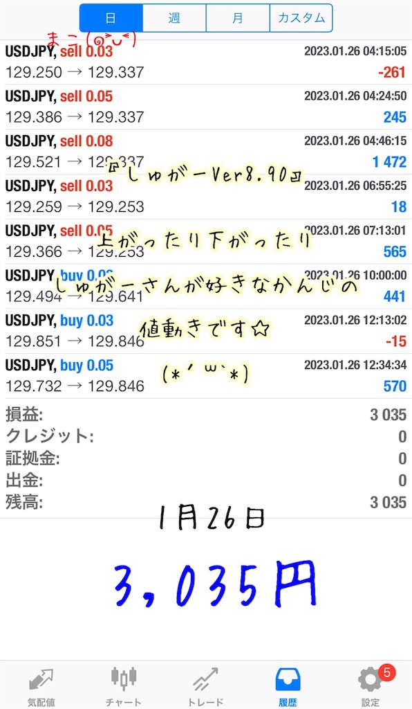 f:id:konachi:20230126214110j:image f:id:konachi:20230126214110j:image