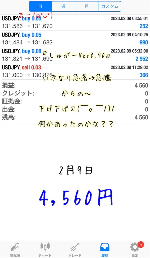 f:id:konachi:20230209222503j:image