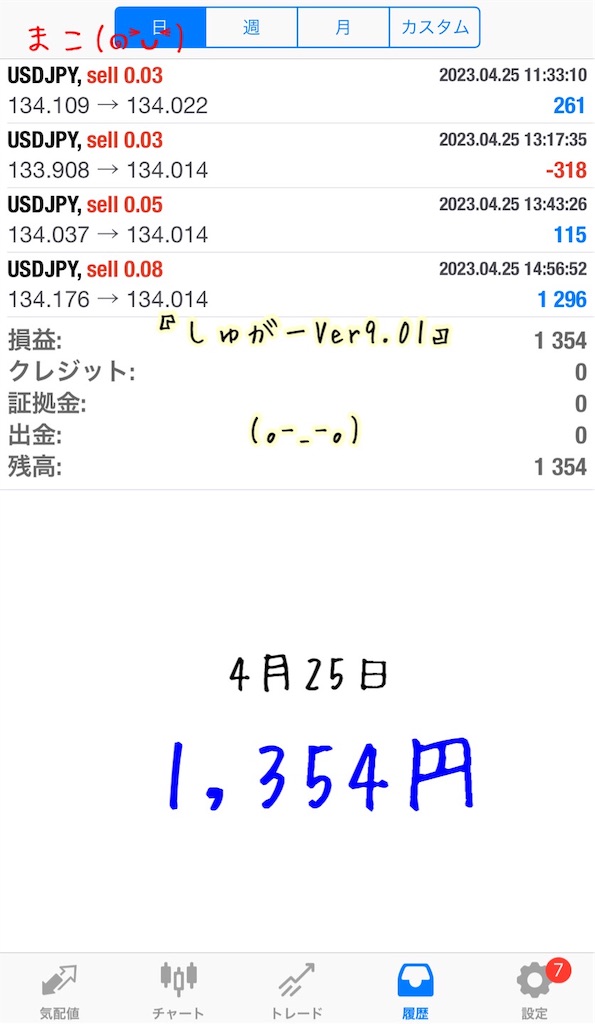 f:id:konachi:20230425215419j:image