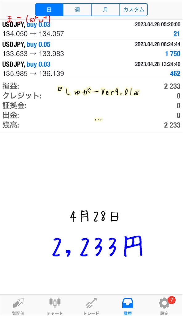 f:id:konachi:20230428215822j:image