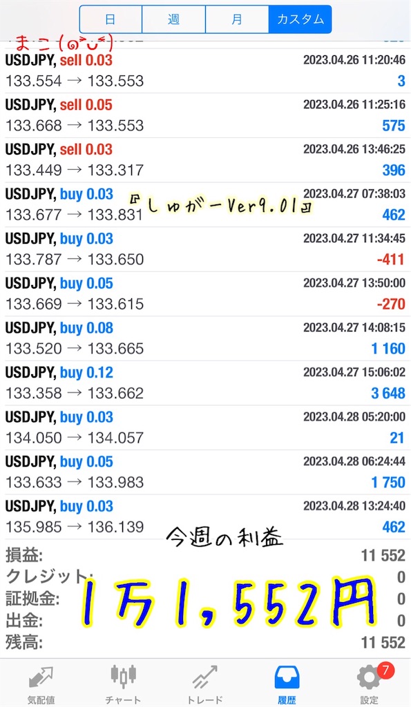 f:id:konachi:20230428215825j:image