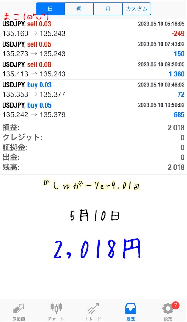 f:id:konachi:20230510221350j:image f:id:konachi:20230510221350j:image