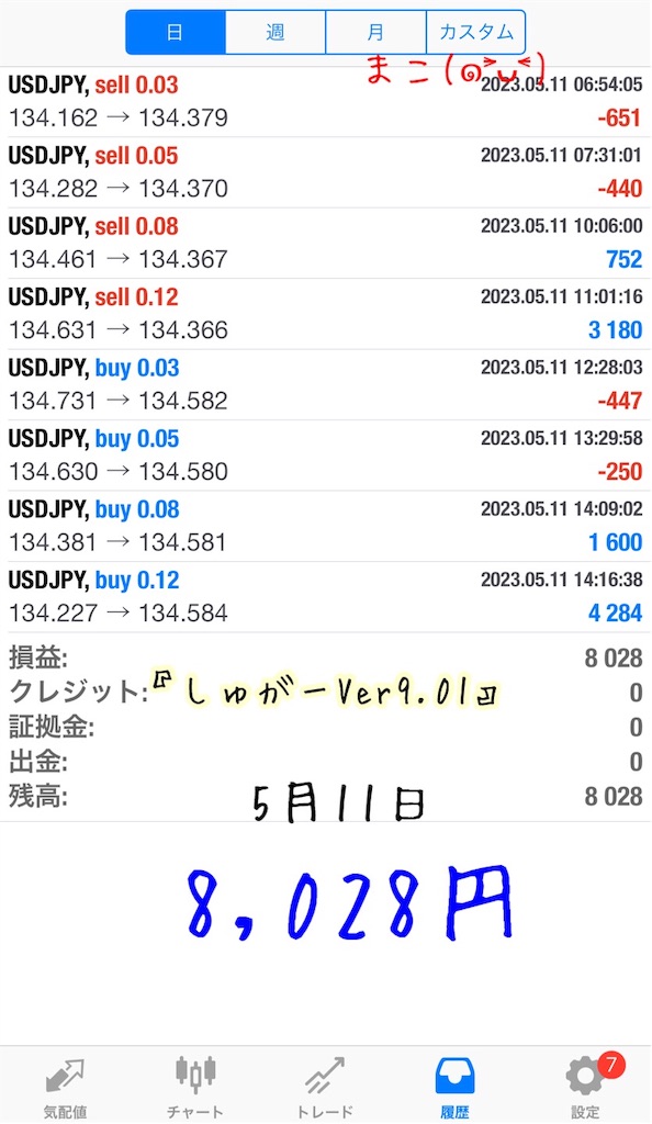 f:id:konachi:20230511214638j:image f:id:konachi:20230511214638j:image