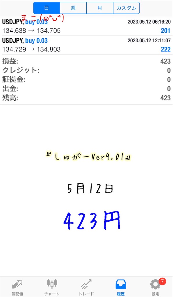 f:id:konachi:20230512214609j:image f:id:konachi:20230512214609j:image