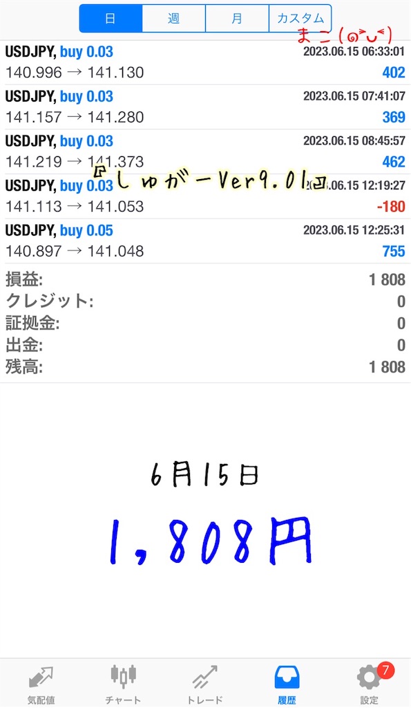 f:id:konachi:20230615220739j:image