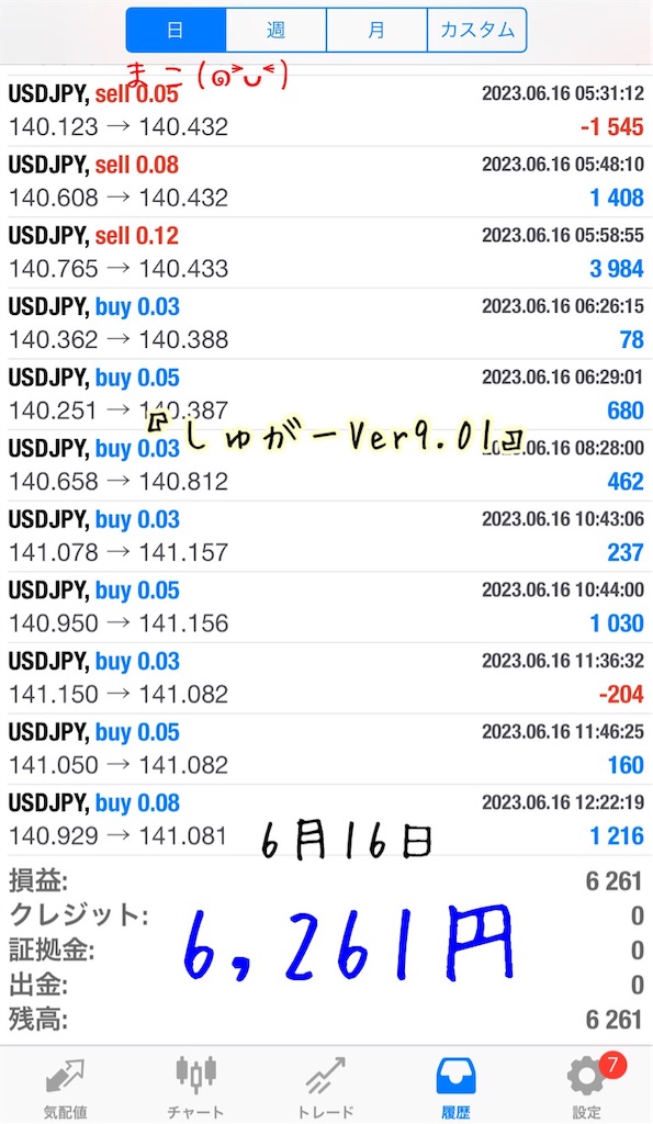 f:id:konachi:20230616220726j:image