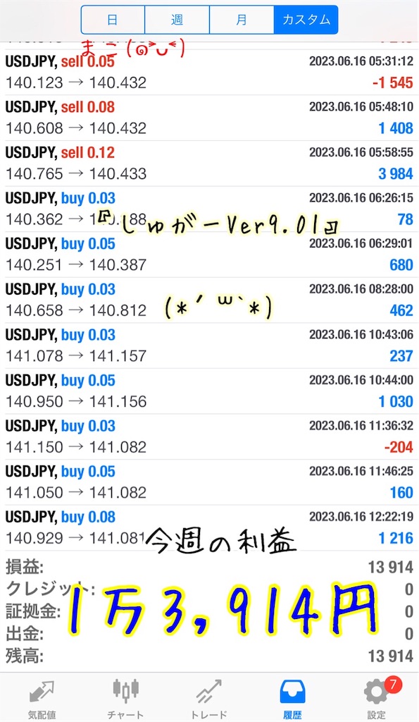 f:id:konachi:20230616220729j:image