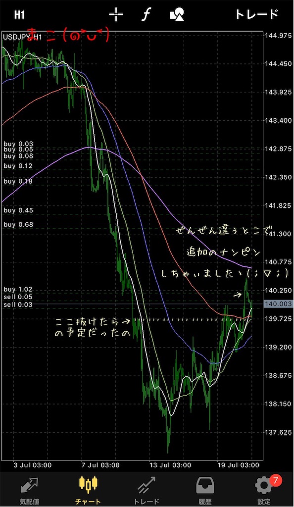 f:id:konachi:20230721101948j:image