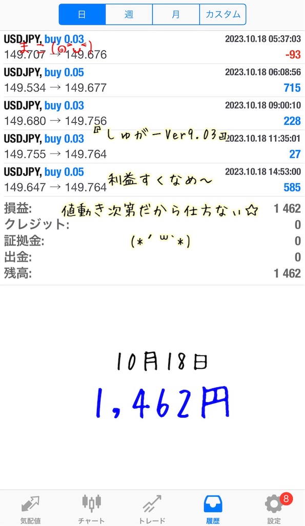 f:id:konachi:20231018221109j:image f:id:konachi:20231018221109j:image