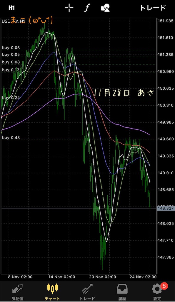 f:id:konachi:20231128130258j:image