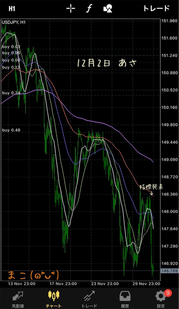 f:id:konachi:20231202213947j:image f:id:konachi:20231202213947j:image