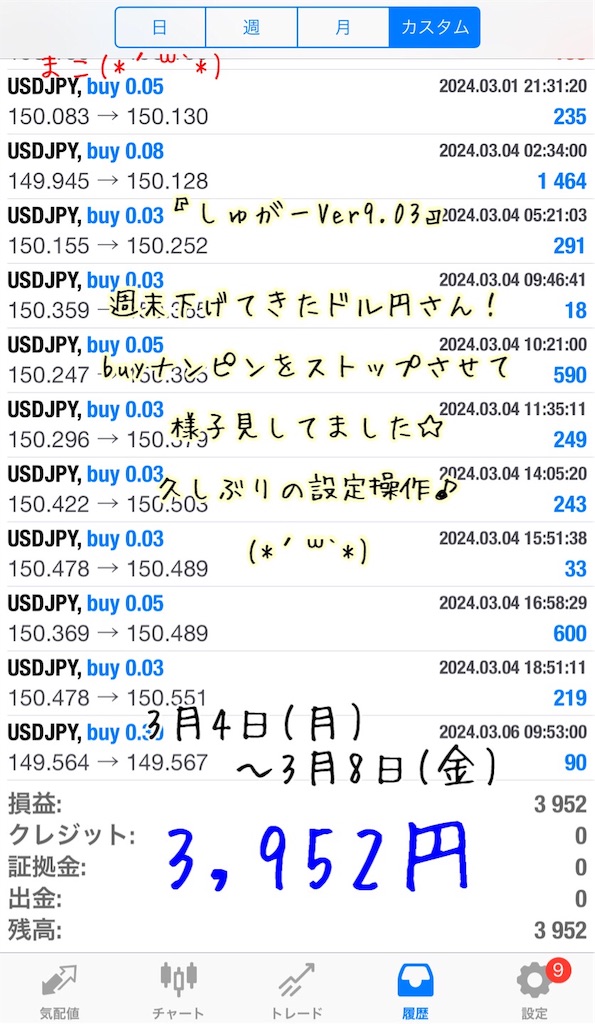 f:id:konachi:20240318162843j:image f:id:konachi:20240318162843j:image