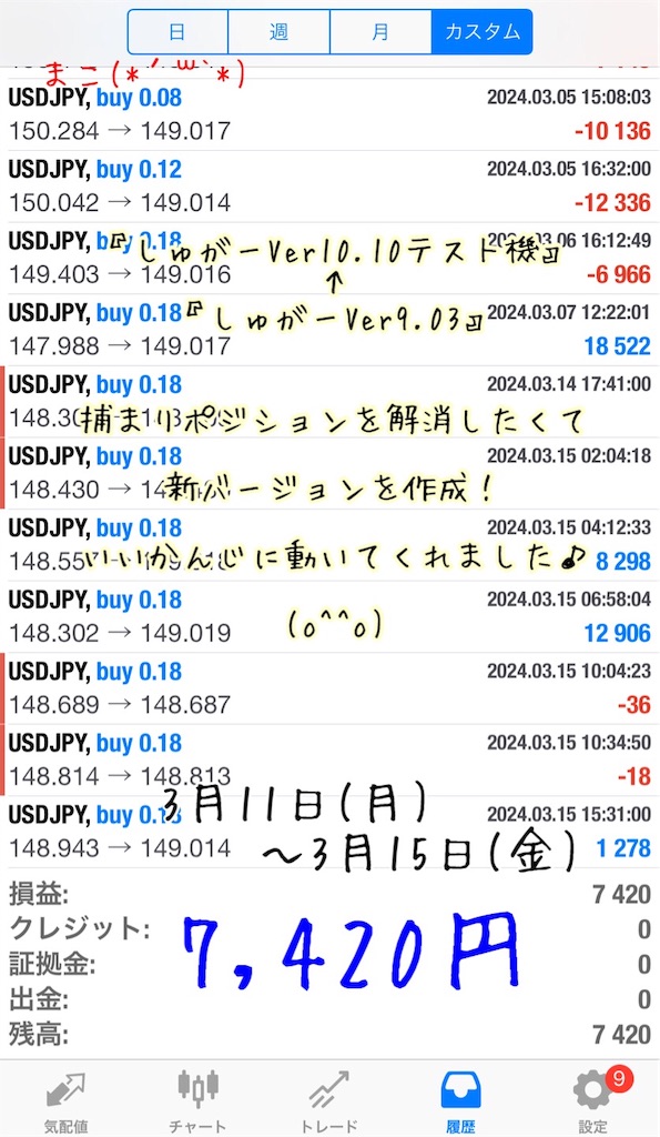 f:id:konachi:20240318162846j:image f:id:konachi:20240318162846j:image