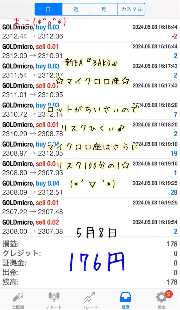 f:id:konachi:20240508223651j:image