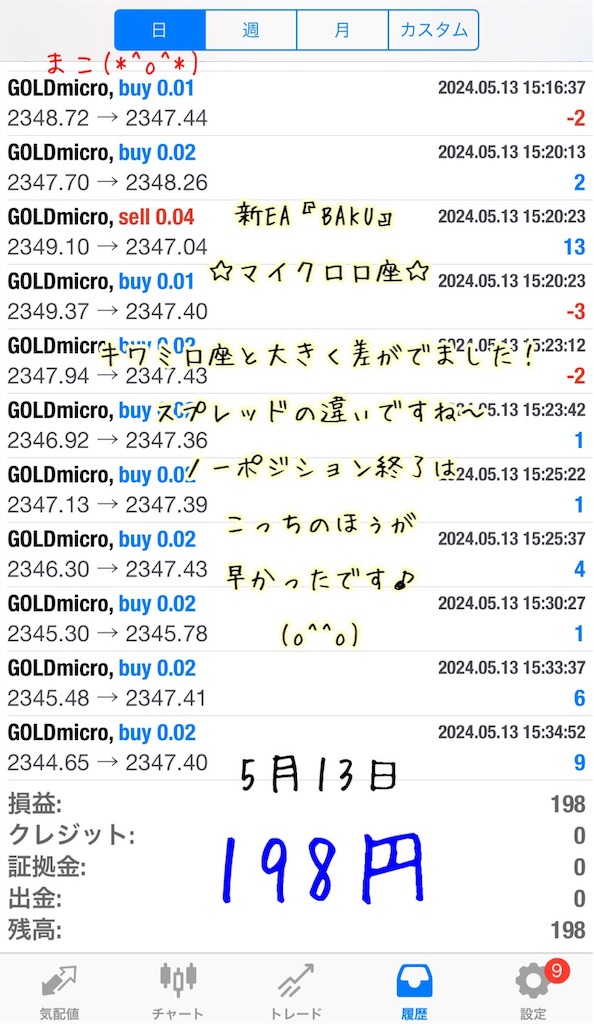 f:id:konachi:20240513234149j:image f:id:konachi:20240513234149j:image