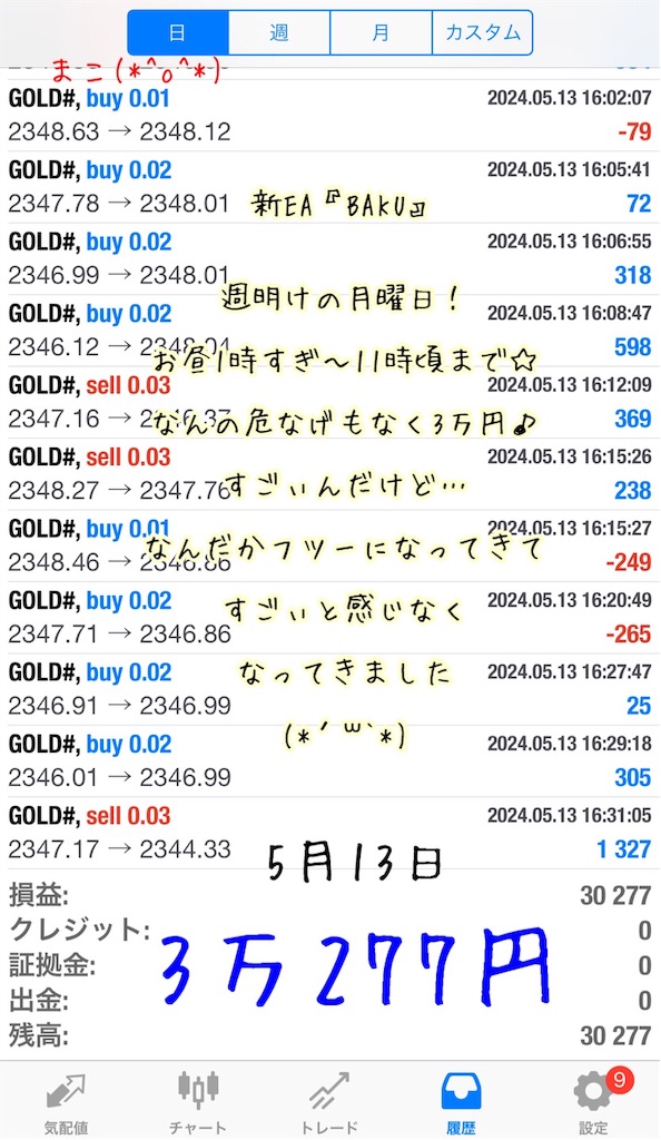 f:id:konachi:20240513234151j:image f:id:konachi:20240513234151j:image