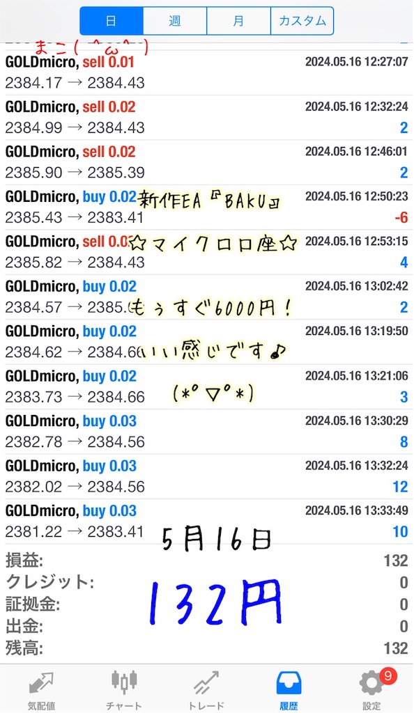 f:id:konachi:20240516220130j:image f:id:konachi:20240516220130j:image