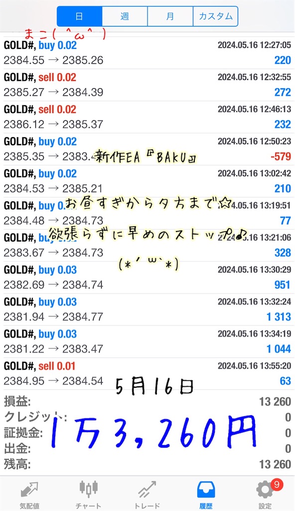 f:id:konachi:20240516220137j:image f:id:konachi:20240516220137j:image