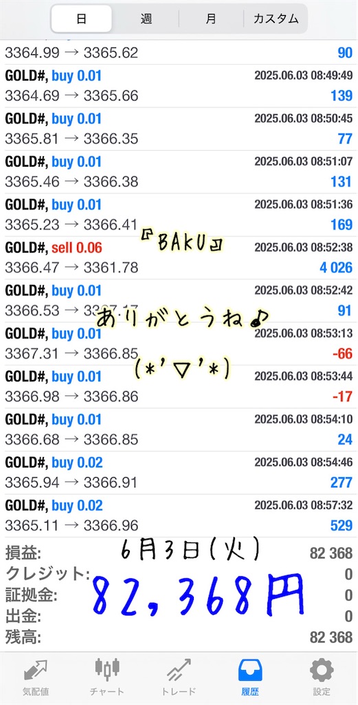 f:id:konachi:20250607140317j:image f:id:konachi:20250607140317j:image