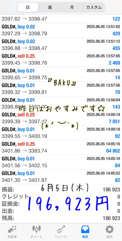 f:id:konachi:20250607140325j:image f:id:konachi:20250607140325j:image