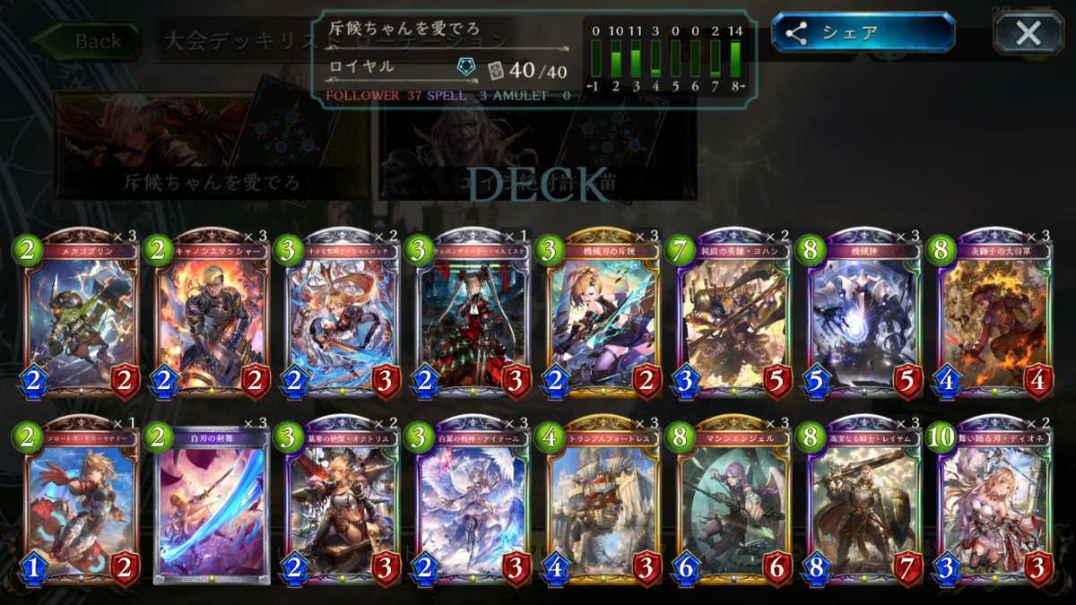 f:id:konagabu:20190720164742p:plain