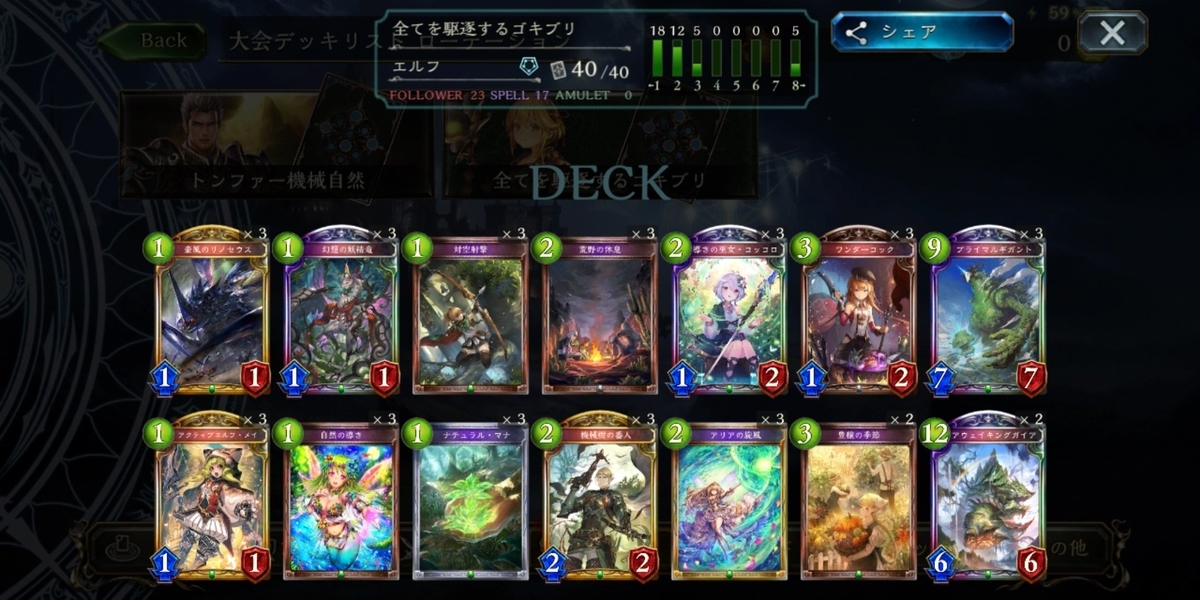 f:id:konagabu:20200504214011j:plain f:id:konagabu:20200504214011j:plain
