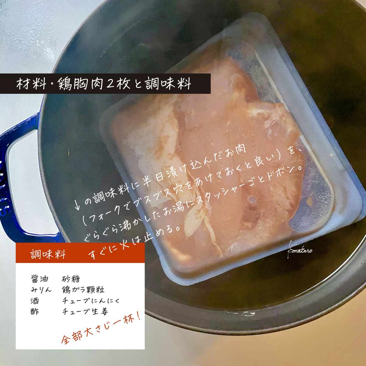 f:id:konatarou:20211029110455j:plain