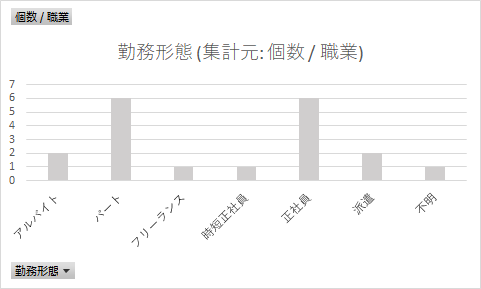 f:id:konatsu_min:20200423123627p:plain