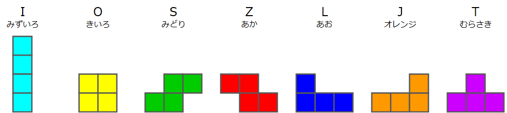 f:id:konbanwug:20201208020100p:plain