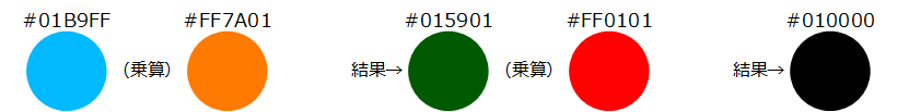 f:id:konbanwug:20201216235539j:plain