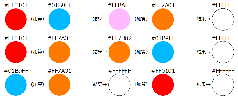 f:id:konbanwug:20201216235657j:plain