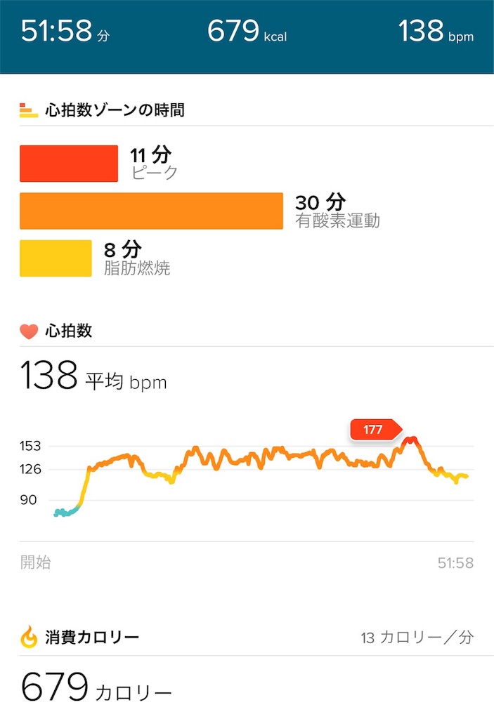 f:id:konbeef:20171005230002j:image f:id:konbeef:20171005230002j:image