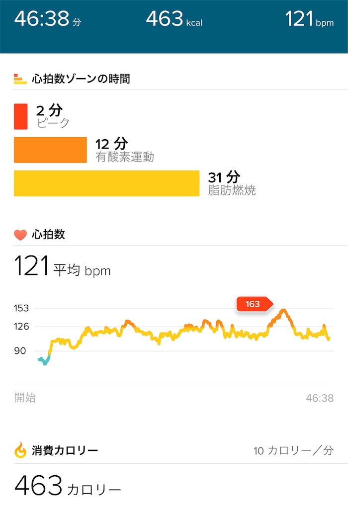 f:id:konbeef:20171029205921j:image f:id:konbeef:20171029205921j:image