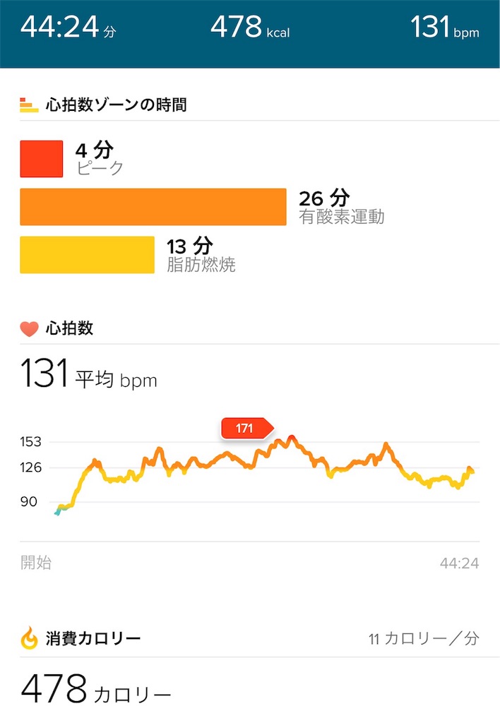 f:id:konbeef:20171122230726j:image f:id:konbeef:20171122230726j:image