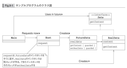 f:id:konboi_kun:20190331213638j:plain f:id:konboi_kun:20190331213638j:plain