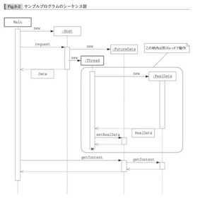 f:id:konboi_kun:20190331213730j:plain f:id:konboi_kun:20190331213730j:plain