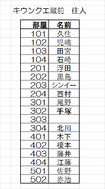 f:id:konbuuuu:20190622065138p:plain f:id:konbuuuu:20190622065138p:plain