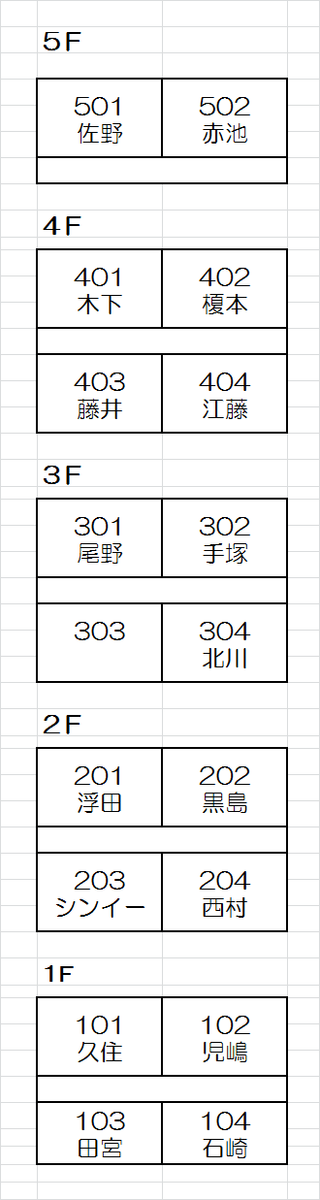 f:id:konbuuuu:20190622065701p:plain f:id:konbuuuu:20190622065701p:plain