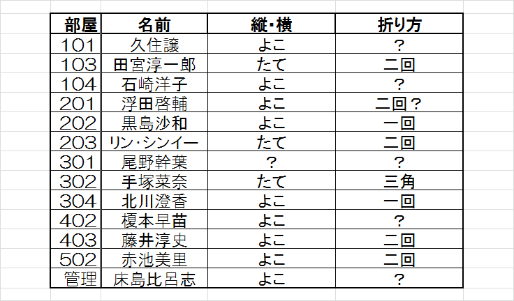 f:id:konbuuuu:20190629070937p:plain f:id:konbuuuu:20190629070937p:plain