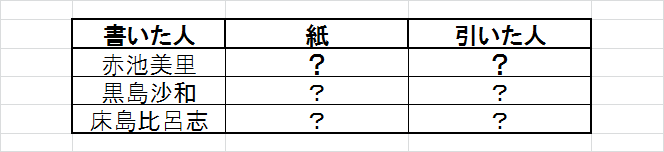 f:id:konbuuuu:20190629073210p:plain f:id:konbuuuu:20190629073210p:plain