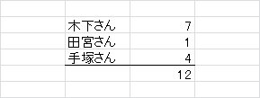 f:id:konbuuuu:20190629074001p:plain f:id:konbuuuu:20190629074001p:plain